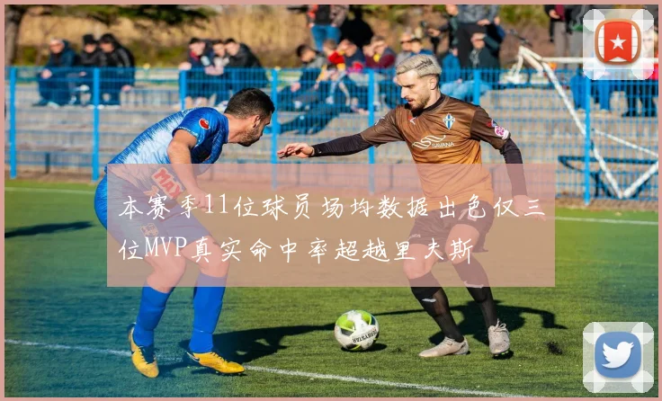 本赛季11位球员场均数据出色仅三位MVP真实命中率超越里夫斯